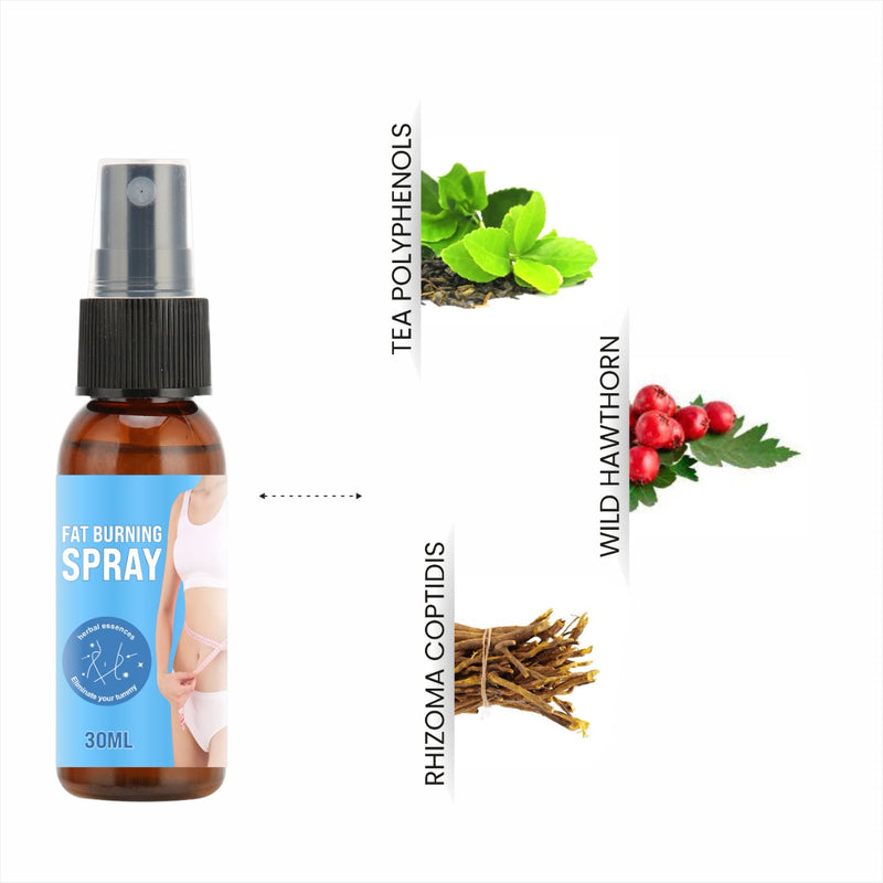 Fat Burning Spray