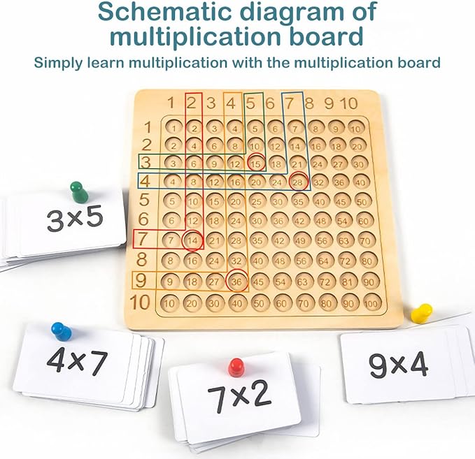 Wooden Math Multiplication Board Montessori